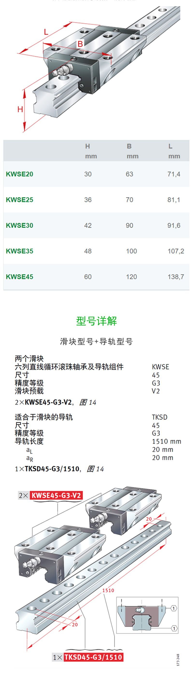 KWSE35-G3-V1六列線性滑軌 機床導(dǎo)軌(圖2)