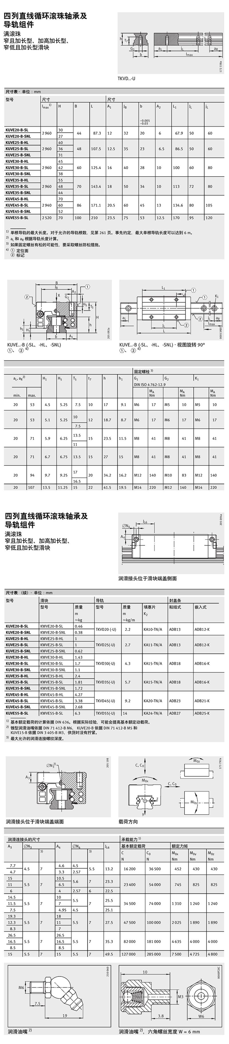 東莞ina代理商現(xiàn)貨供應(yīng)KWVE30B-SL-G3-V1德國INA滑塊(圖2)