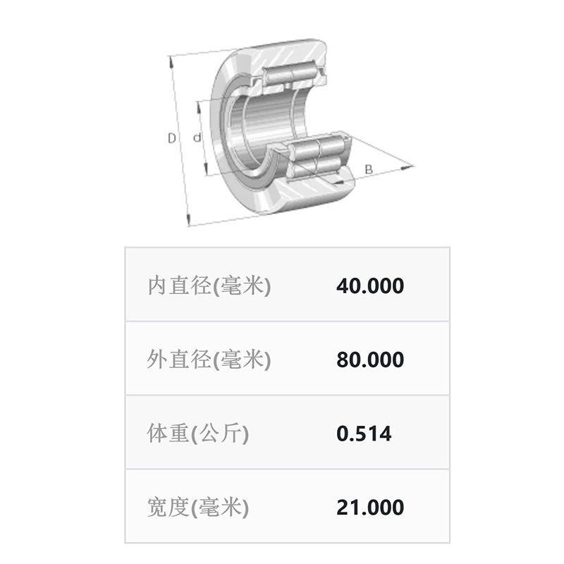 INA印刷機(jī)軸承F-233282.01.NUTR 配件號(hào)L3.040.101/04(圖2)