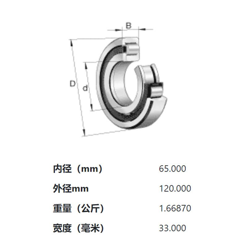 INA軸承