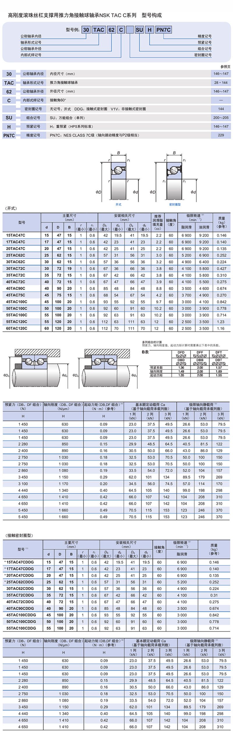  NSK軸承 35TAC72CSUHPN7C AS2S推力角接觸球軸承(圖2)