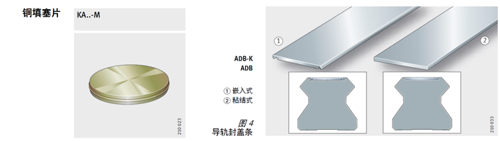 關(guān)于四列直線INA滑塊導(dǎo)軌的特殊材料和種類安裝方式