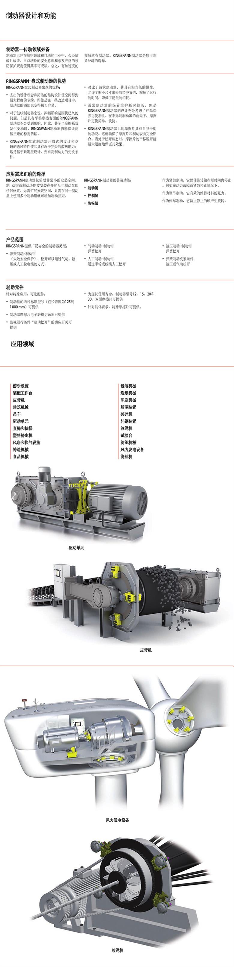 德國RINGSPANN液壓盤式制動(dòng)器型號(hào)齊全(圖1)