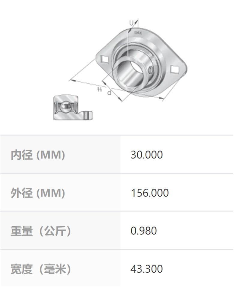 PCST30-208-AH23德國INA外球面軸承現(xiàn)貨庫(圖1)