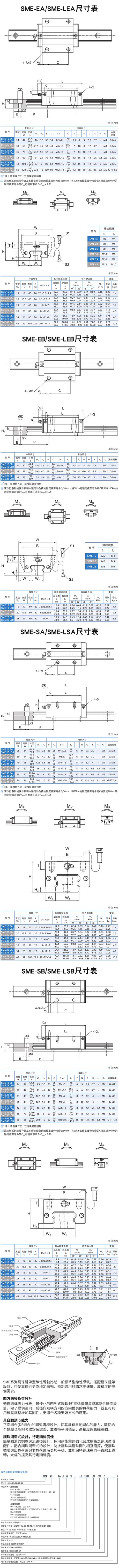 車床臺灣銀泰滾珠鏈帶型滑軌滑塊SME15 20 25 EB/LEB(圖1)