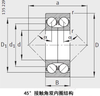 德國FAG軸承