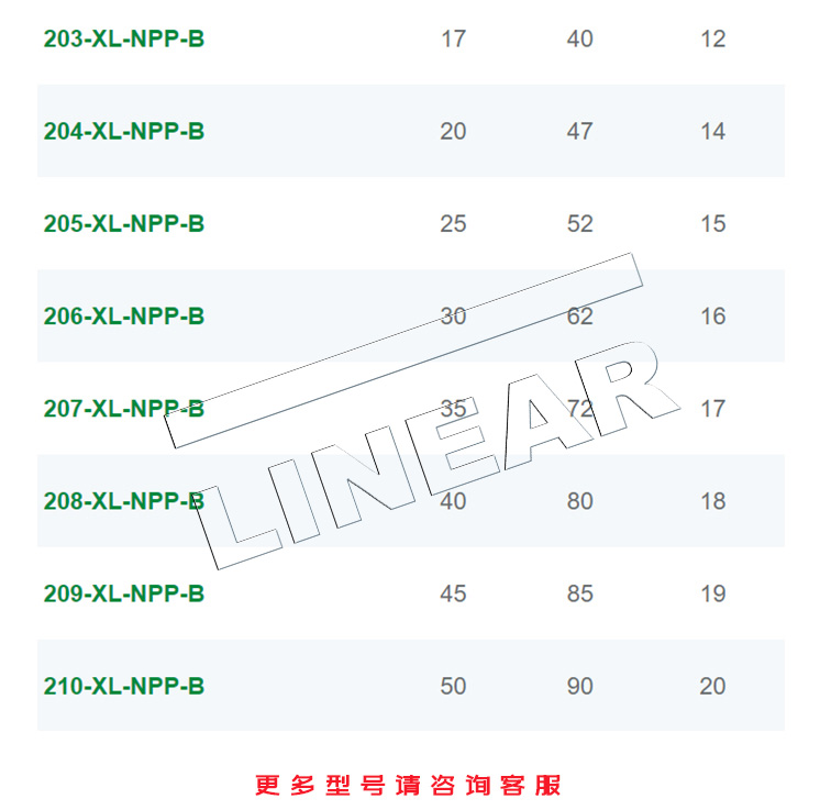 203NPPB德國(guó)INA進(jìn)口203-XL-NPP-B海德堡印刷機(jī)調(diào)心深溝球軸承現(xiàn)貨(圖2)