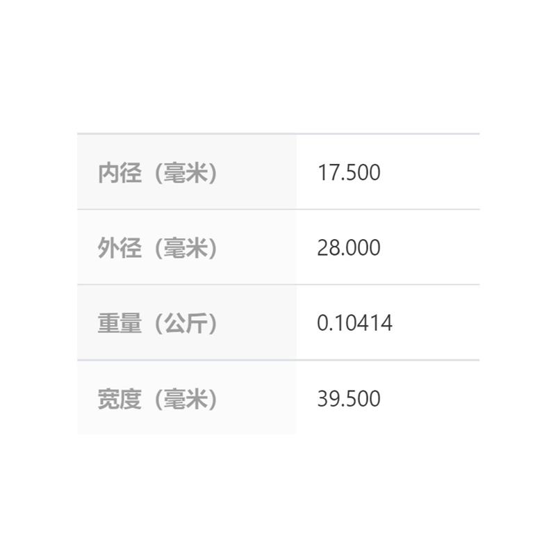 德國INA原裝進(jìn)口 RLBSR73-0100 紡織機(jī)軸承現(xiàn)貨供應(yīng)(圖1)